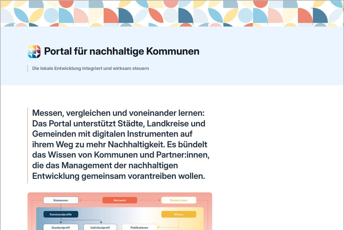Screenshot Website nachhaltige Kommune