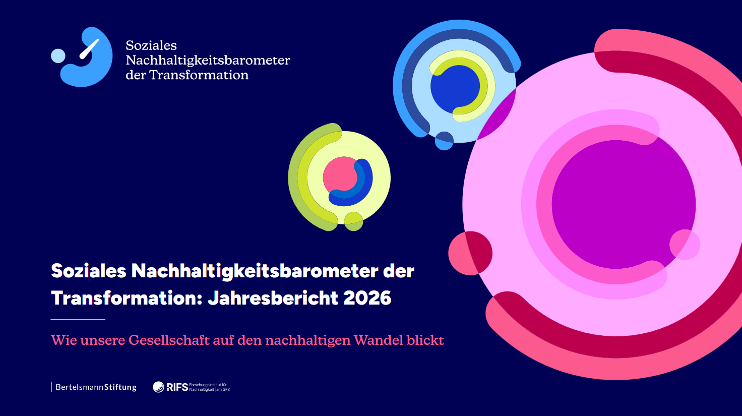 Titelbil Nachhaltigkeitsbarometer der Transformation: Jahresbericht 2026